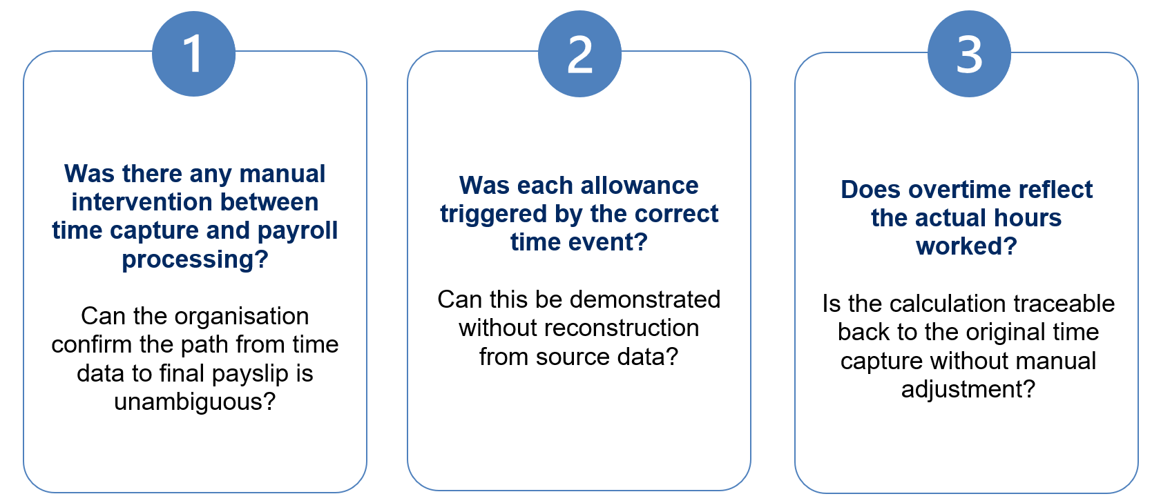 Beyond Compliance 