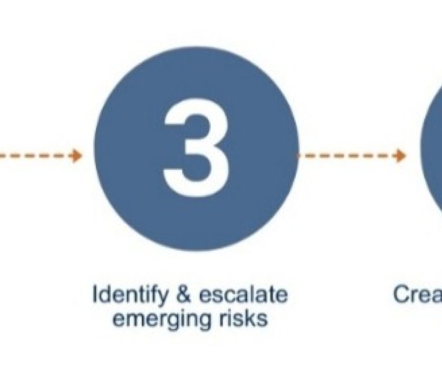 1-5