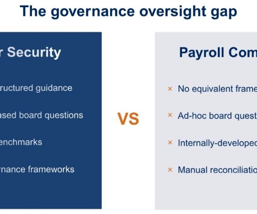the governancce oversight gap